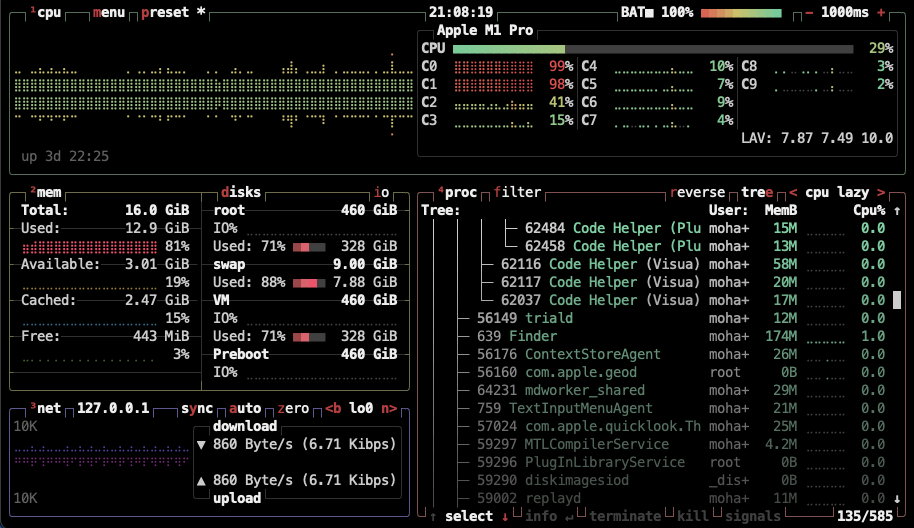 四款非常牛的Linux终端应用，thefuck尤其突出