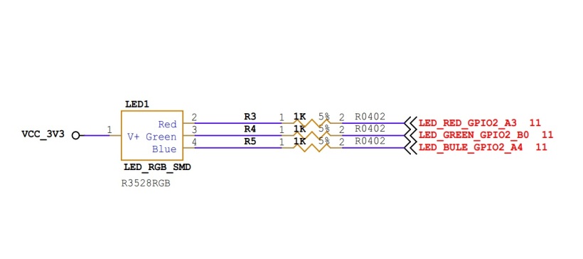 OpenHarmony：如何使用HDF驱动控制LED灯