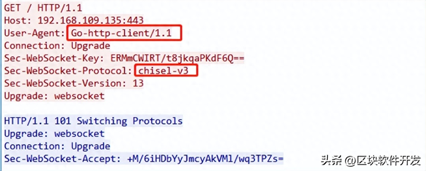 利用SSH加密实现的HTTP隧道分析与检测