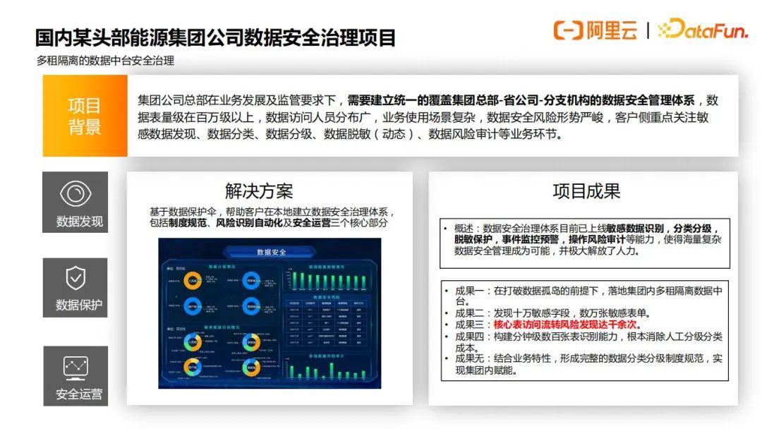 阿里云数据安全治理实践