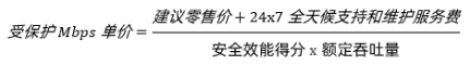 投资回报率业内最高！FortiGate在CyberRatings防火墙独立测试中收获近乎完美表现​