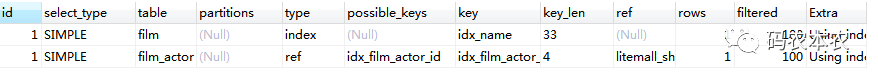 MySQL中一条查询语句的执行全过程是怎样的？