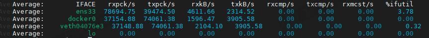 Linux系统下CPU性能问题分析案例（下）