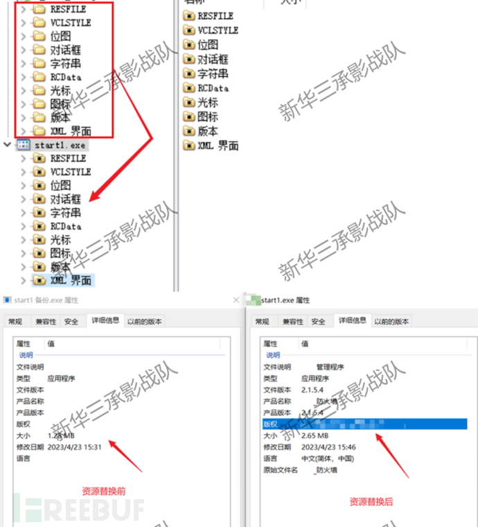 攻防演练 | 红队钓鱼技术剖析与防范