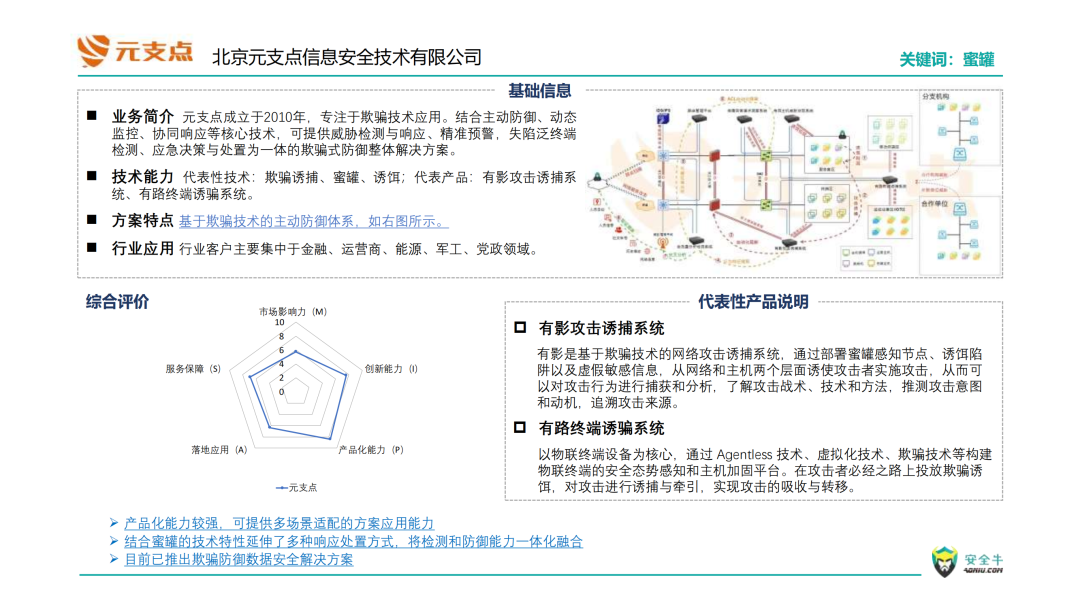 2023年国产欺骗式防御技术应用及代表性厂商分析