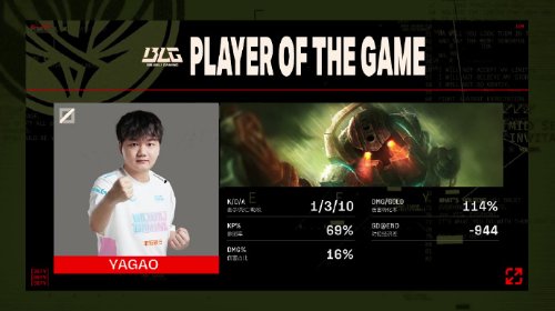 BLG 3:1 淘汰T1！携手JDG会师MSI 2023总决赛