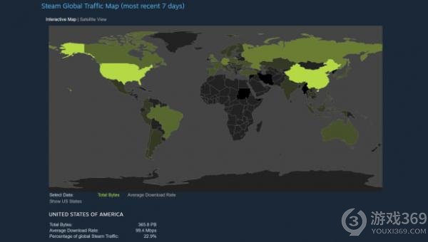 Steam每天数十万退款申请，数据统计揭示Valve游戏平台惊人运营细节