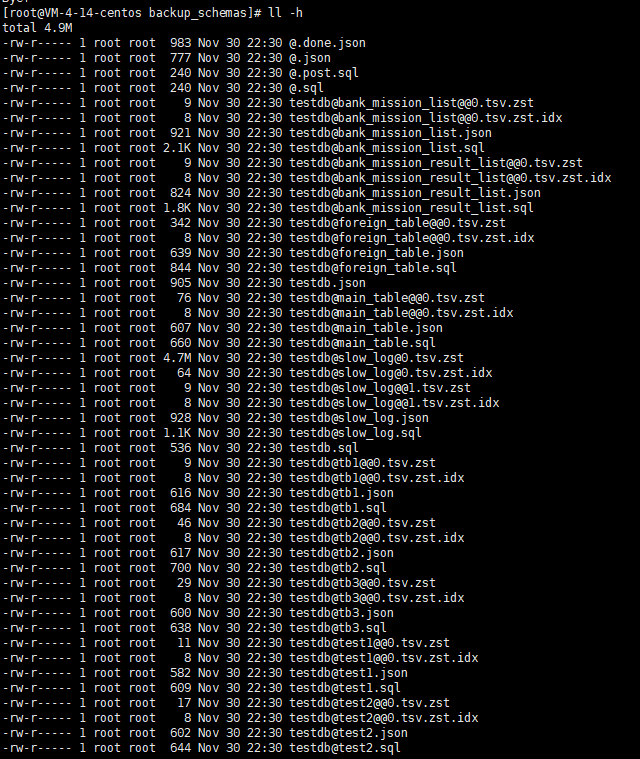 转战MySQL Shell！数据库备份新姿势，轻松搞定备份操作！