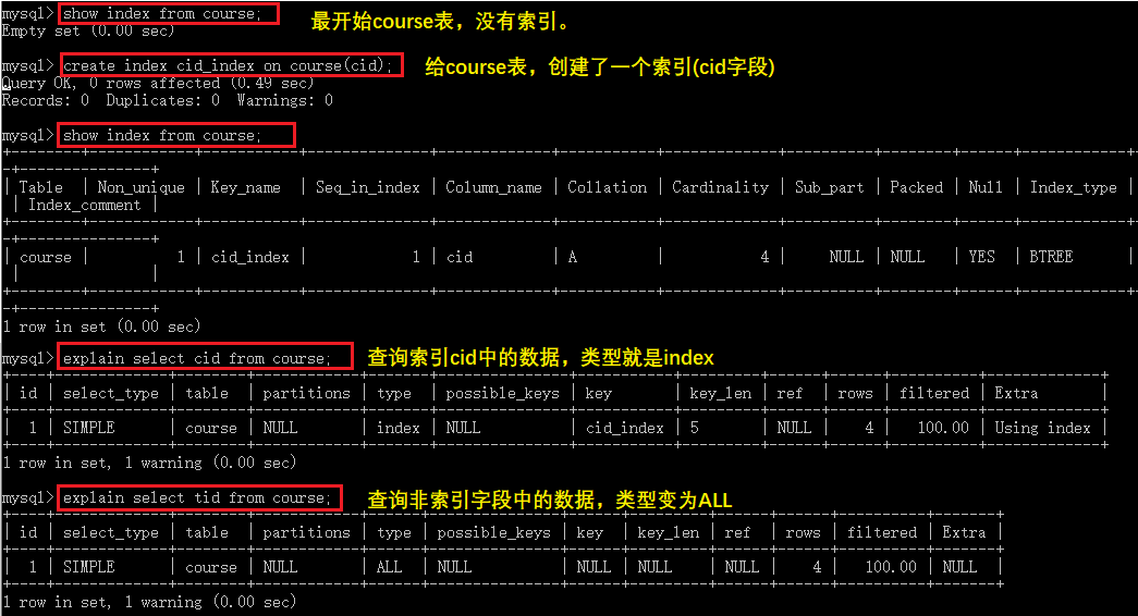 SQL性能优化详解，值得收藏