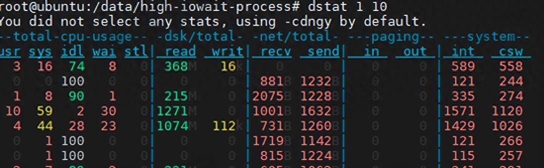 Linux系统下CPU性能问题分析案例