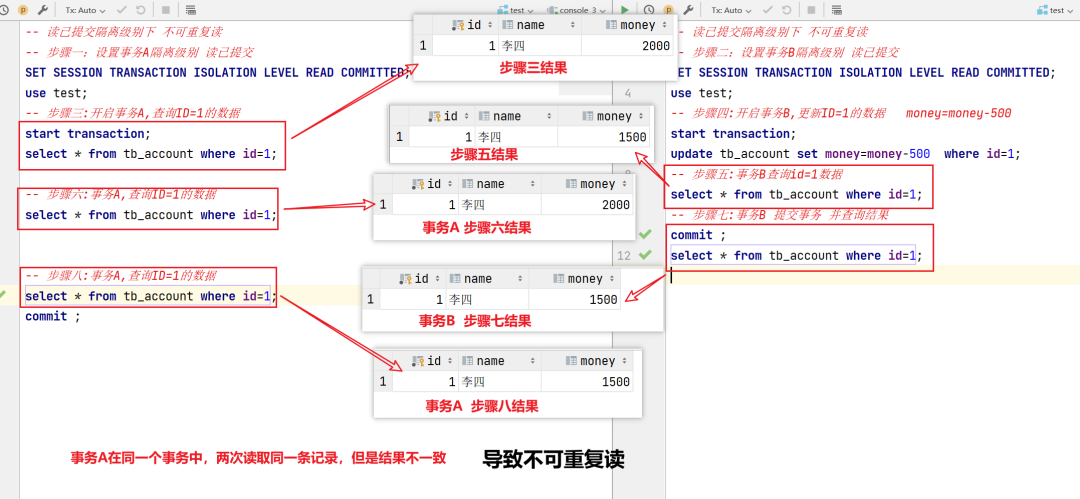 MySQL事务与隔离级别：解析脏读、不可重复读和幻读问题