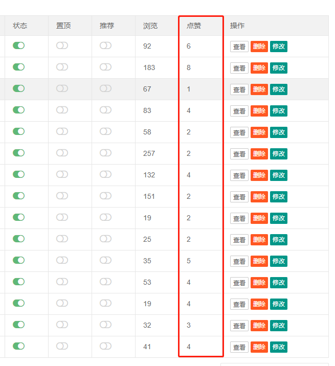 PbootCMS二开后台列表添加点赞数显示