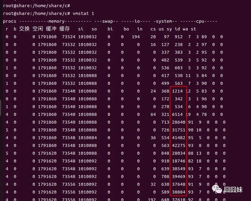 舞动的操作系统：深入了解Linux系统上下文切换