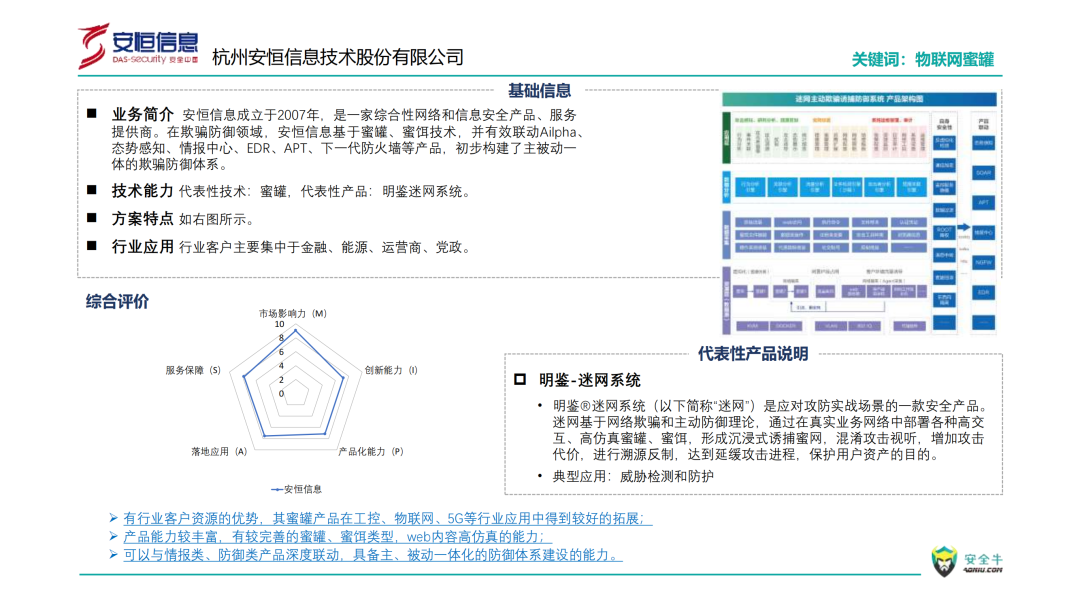 2023年国产欺骗式防御技术应用及代表性厂商分析