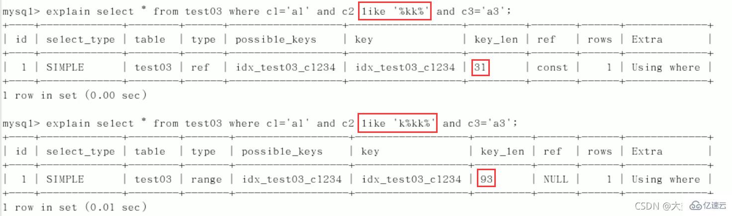 MySQL的SQL优化、索引优化、锁机制、主从复制知识有哪些