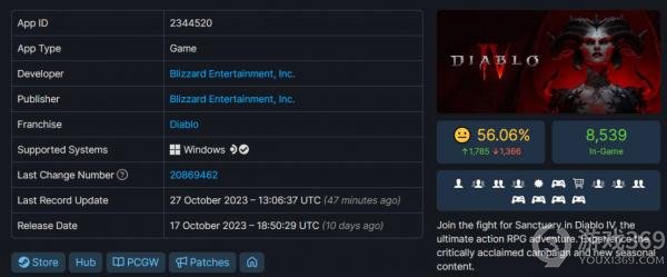《暗黑破坏神4》免费周活动开启，Steam端遇登录困难