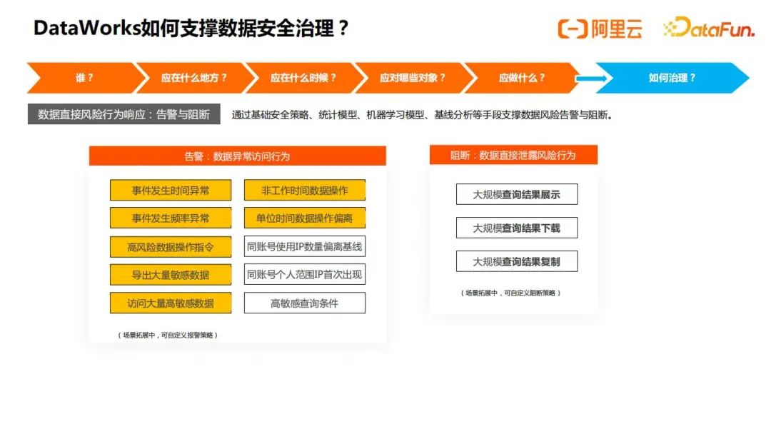 阿里云数据安全治理实践