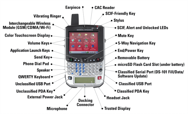 经典落幕：微软嵌入式操作系统 Windows CE 结束支持