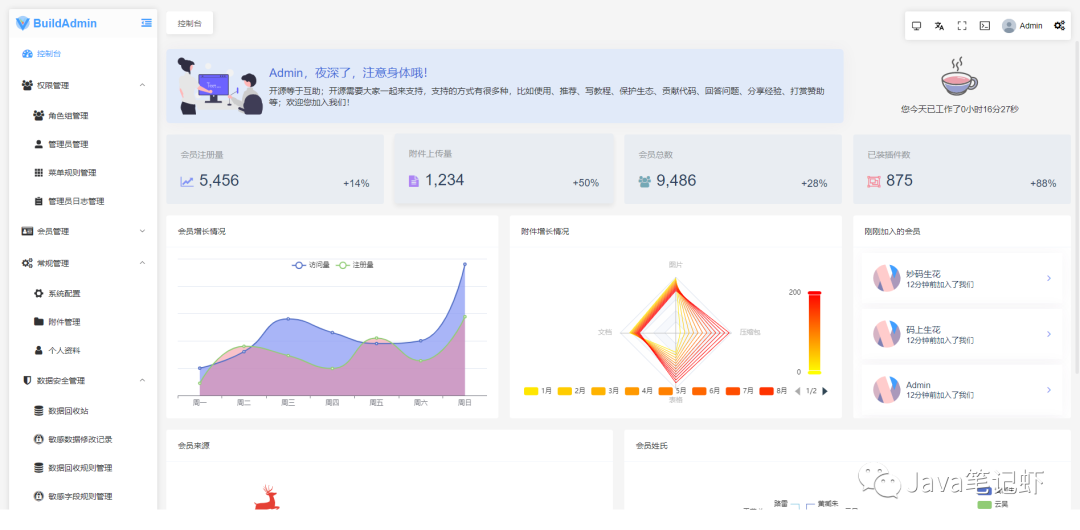 想要快速开发一个系统？选 BuildAdmin 就对了！