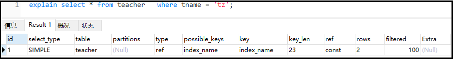 SQL性能优化详解，值得收藏