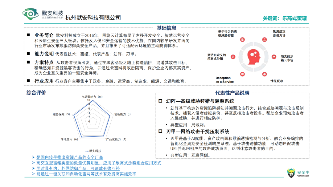 2023年国产欺骗式防御技术应用及代表性厂商分析