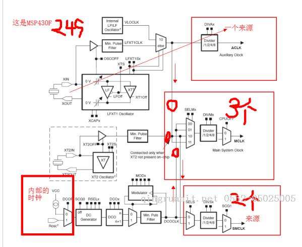 java和前端哪个前景好(java要学到什么程度才能找工作)