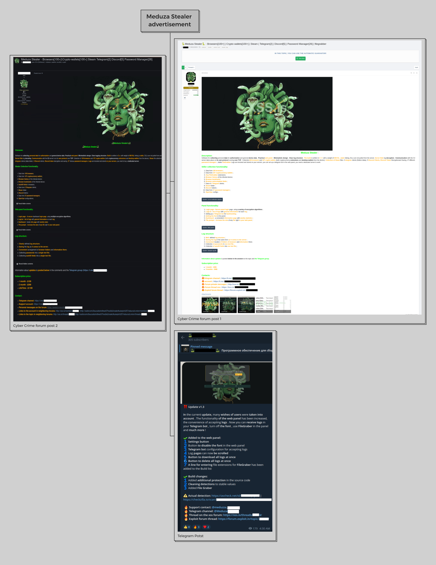 新型用户数据窃取病毒Meduza Stealer曝光