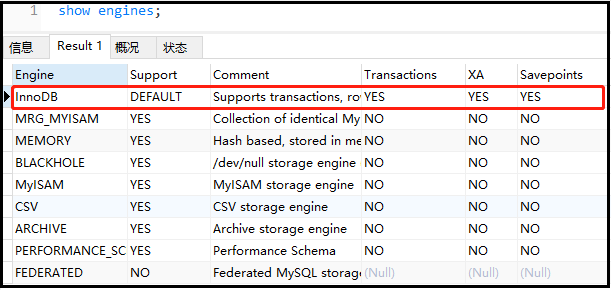 SQL性能优化详解，值得收藏