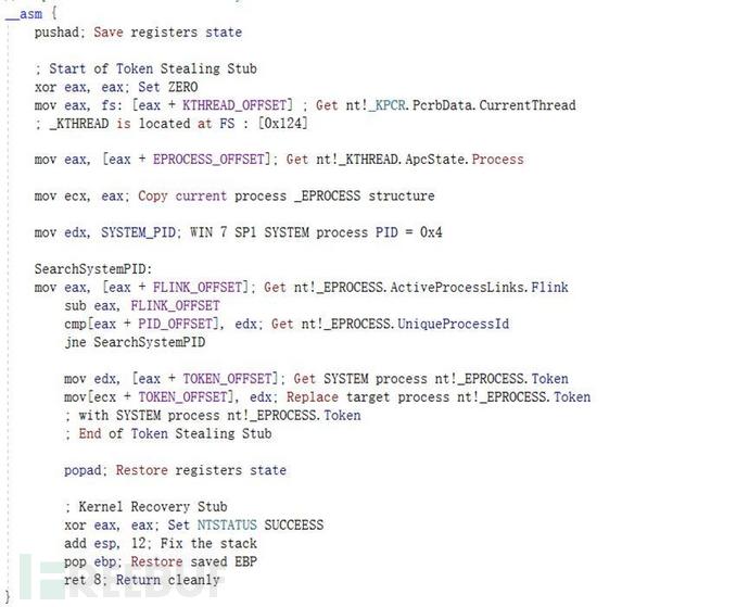 基于Windows 32k内核提权漏洞的攻防对抗