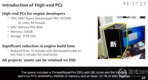 Capcom投入强大配置：RE引擎升级换装AMD线程撕裂者CPU和英伟达RTX 4090显卡