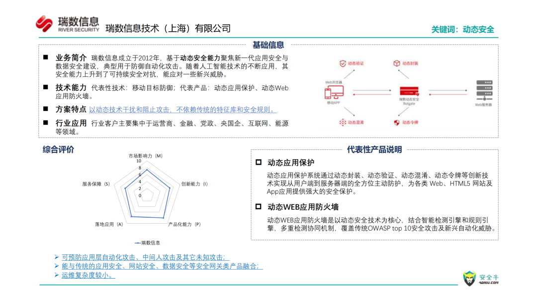 2023年国产欺骗式防御技术应用及代表性厂商分析