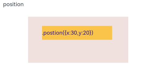 组件布局中相对定位的分类和使用（Position、MarkAnchor、Offset）