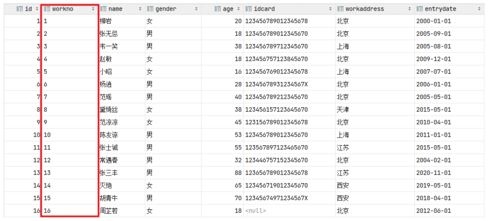 MySQL数据库中的函数怎样使用？