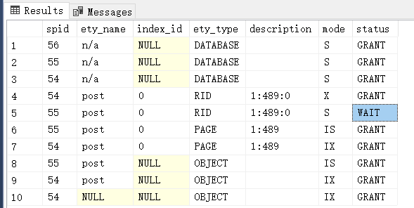 SQL Server 的 Nolock 到底是怎样的无锁