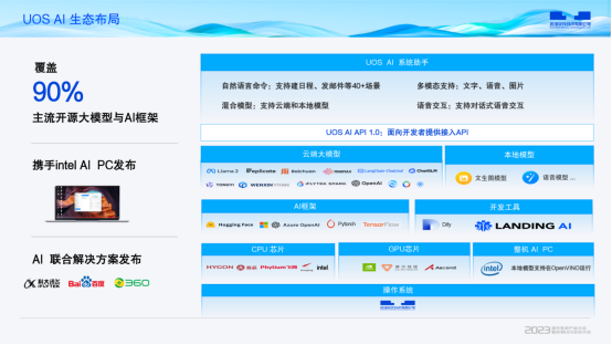 统信UOS AI 新版本、新战略、新趋势，全面进化