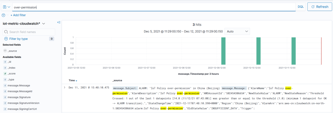 IoT 物联网安全事件的持续检测和监控解决方案