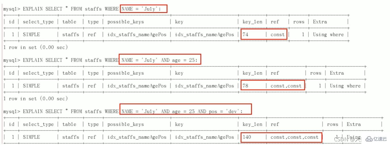 MySQL的SQL优化、索引优化、锁机制、主从复制知识有哪些