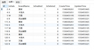 MySQL查询重复数据（删除重复数据保留id最小的一条为唯一数据）