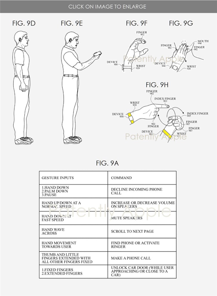 苹果公布Apple Watch新专利：手势控制，单手操作