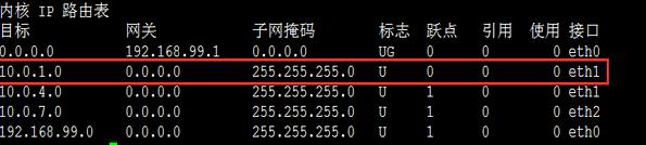 Linux下利用PC机进行路由转发将Linux变成一台路由器