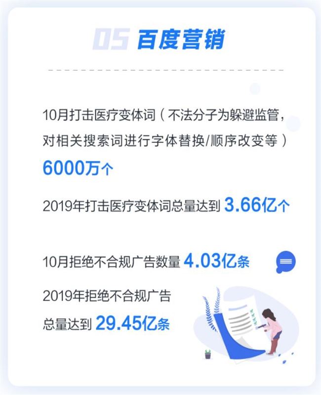 百度百家号2019Q3内容治理报告：封禁账号超4万个 下线文章超56万篇