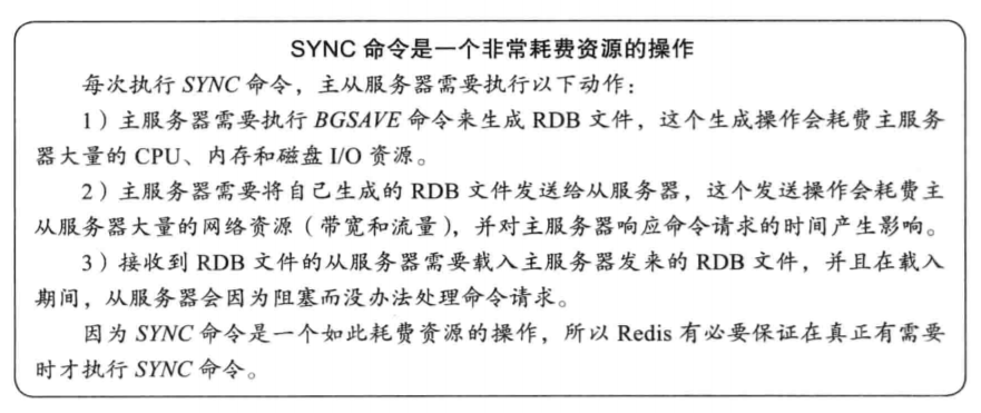 一篇文章让你明白Redis主从同步