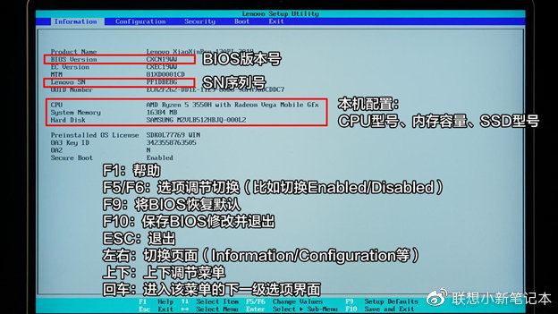 联想小新Pro 13 AMD版BIOS官方解析