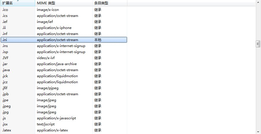 由于扩展配置问题而无法提供您请求的页面错误解决方法