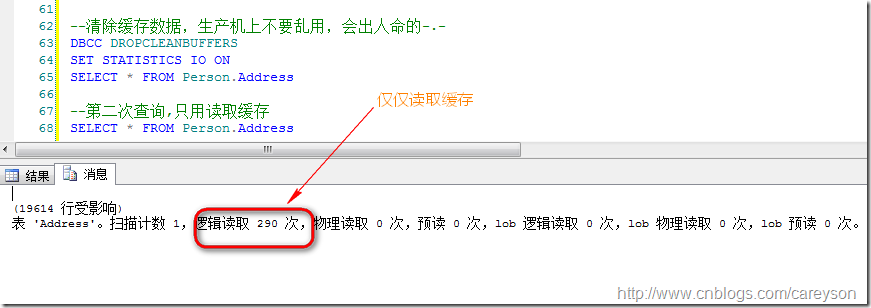 理解SQL SERVER中的逻辑读，预读和物理读