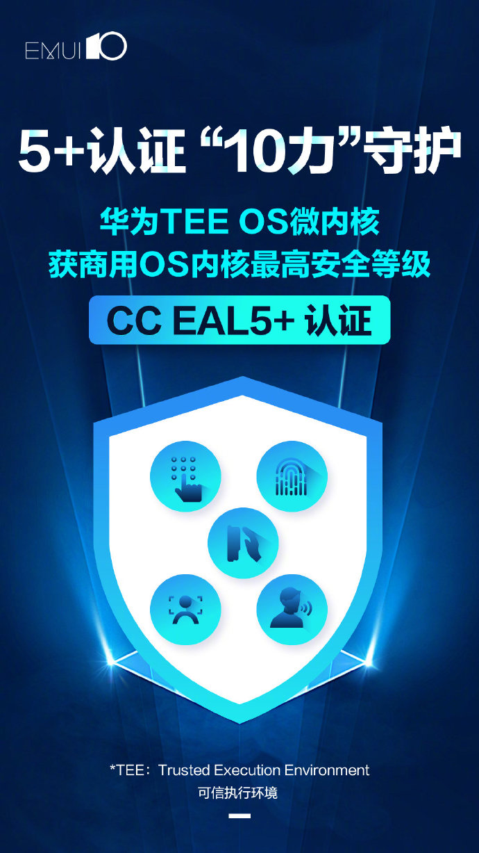 华为TEE OS微内核获商用OS内核最高安全等级认证