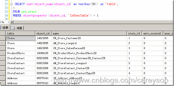 浅谈SQL Server中统计对于查询的影响分析