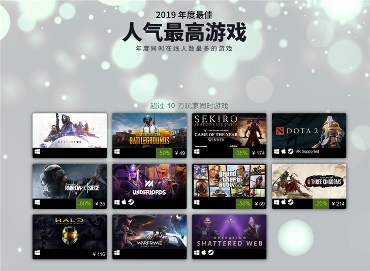 Steam 2019年度最畅销游戏，人气最高游戏排行出炉