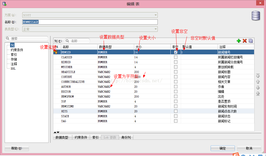 Oracle数据库如何创建第一张表