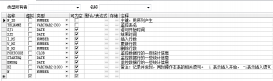 详解oracle中通过触发器记录每个语句影响总行数